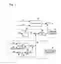 Fig. 02 - Control device of coal pulverizer