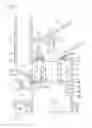 Fig. 02 - THERMOSTAT DEVICE
