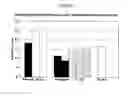Fig. 02 - Expanding the operating envelope of advanced combustion engines using fuel-alcohol blends