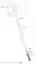 Fig. 08 - DENTAL FLOSS PICK