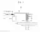 Fig. 02 - METHOD FOR PROCESSING A SUBSTRATE AND APPARATUS FOR PERFORMING THE SAME