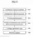 Fig. 09 - ORGANIC SOLAR CELL AND METHOD OF FABRICATING THE SAME