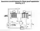 Fig. 07 - Vacuum pump suction filter meant for collecting impurities from function