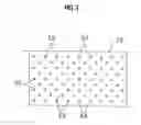 Fig. 03 - Method for manufacturing an absorbent body of a body fluid absorbing article