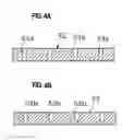 Fig. 04 - Method for manufacturing an absorbent body of a body fluid absorbing article