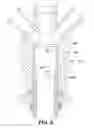 Fig. 07 - Erosion resistant frac head