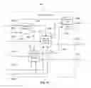 Fig. 12 - Work string controller