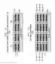 Fig. 08 - Method for forming integrated circuit assembly