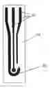 Fig. 01 - METHOD AND ELECTROCHEMICAL SENSING STRIP WITH SCREEN-PRINTED THREE ELECTRODES FOR DETERMINING CONCENTRATION OF DISSOLVED OXYGEN IN A SOLUTION