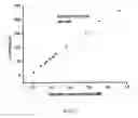 Fig. 06 - METHOD AND ELECTROCHEMICAL SENSING STRIP WITH SCREEN-PRINTED THREE ELECTRODES FOR DETERMINING CONCENTRATION OF DISSOLVED OXYGEN IN A SOLUTION
