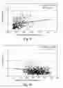 Fig. 06 - Method of sorting abrasive particles, abrasive particle distributions, and abrasive articles including the same