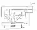 Fig. 01 - WELDING CONTROL SYSTEM