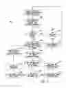 Fig. 13 - Apparatuses and methods for dispensing magnetic cards, integrated circuit cards, and other similar items