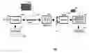 Fig. 01 - Method and system for coding information on a roadway surface subject to motion blur