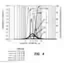 Fig. 04 - Method or transporting a liquid for atomization and a method and devices for atomizing the same
