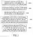Fig. 02 - LED package structure for increasing light-emitting efficiency and controlling light-projecting angle and method for manufacturing the same