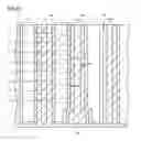Fig. 71 - Semiconductor device including an insulated gate bipolar transistor (IGBT)