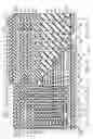 Fig. 02 - Nonvolatile semiconductor memory device and method for manufacturing same