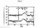 Fig. 08 - Semiconductor device comprising capacitive element