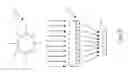 Fig. 07 - Method of Manufacturing Condenser Component of Concentration Photovoltaic Module