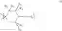 Fig. 02 - Rotomolding process for polyethylene articles
