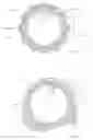 Fig. 18 - Method of Making Hollow Concrete Elements