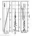 Fig. 06 - Air braking system