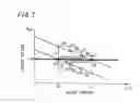 Fig. 07 - POWER SUPPLY APPARATUS