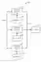 Fig. 01 - Multiple power supply control