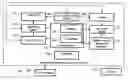 Fig. 01 - System and method for utility pole distributed solar power generation