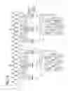 Fig. 20 - Motor