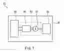 Fig. 08 - Motor and electronic apparatus using the same