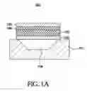 Fig. 02 - Method of manufacturing an electrical resonator