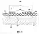 Fig. 06 - Temperature control of micromachined transducers