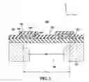 Fig. 09 - Temperature control of micromachined transducers
