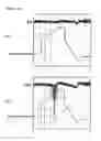 Fig. 07 - Plasma display panel having a phosphor layer including a phosphor material and an additive material