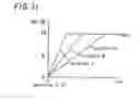 Fig. 22 - High pressure discharge lamp lighting device and lighting fixture using the same