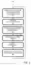 Fig. 03 - Transition-rate control for phase-controlled AC power delivery system