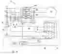 Fig. 02 - Control method and motorstarter device
