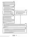 Fig. 10 - Devices and methods for LED life test