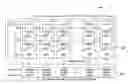 Fig. 01 - Parallel array architecture for constant current electro-migration stress testing