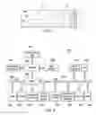 Fig. 02 - Parallel array architecture for constant current electro-migration stress testing