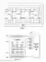 Fig. 03 - Parallel array architecture for constant current electro-migration stress testing