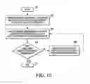 Fig. 07 - Probing structure for evaluation of slow slew-rate square wave signals in low power circuits