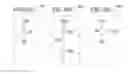 Fig. 04 - Power saving termination circuits for dram modules