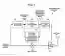 Fig. 02 - Transmission device, distortion compensation device, and distortion compensation method