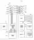 Fig. 01 - METHOD AND APPARATUS FOR COMMUNICATION DEVICE