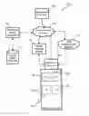 Fig. 01 - Global asset tracking enterprise system