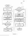 Fig. 22 - Global asset tracking enterprise system