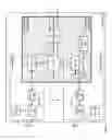 Fig. 07 - SECURITY FOR COMPUTING UNIT WITH FEMTOCELL AP FUNCTIONALITY